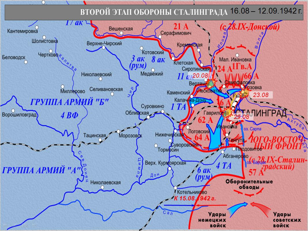 Второй этап операции. 2 Этап Сталинградской битвы карта. Карта Сталинградской битвы 1942. Карта боевых действий Сталинградской битвы в 1942. Сталинградская битва карта боевых.