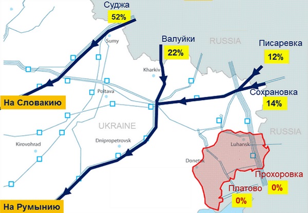 Суджа граница с украиной. Сохрановка газопровод схема. Газовый трубопровод в Украине - Сохрановка. Схема газопровода через Украину. Газовая труба через Украину на карте.