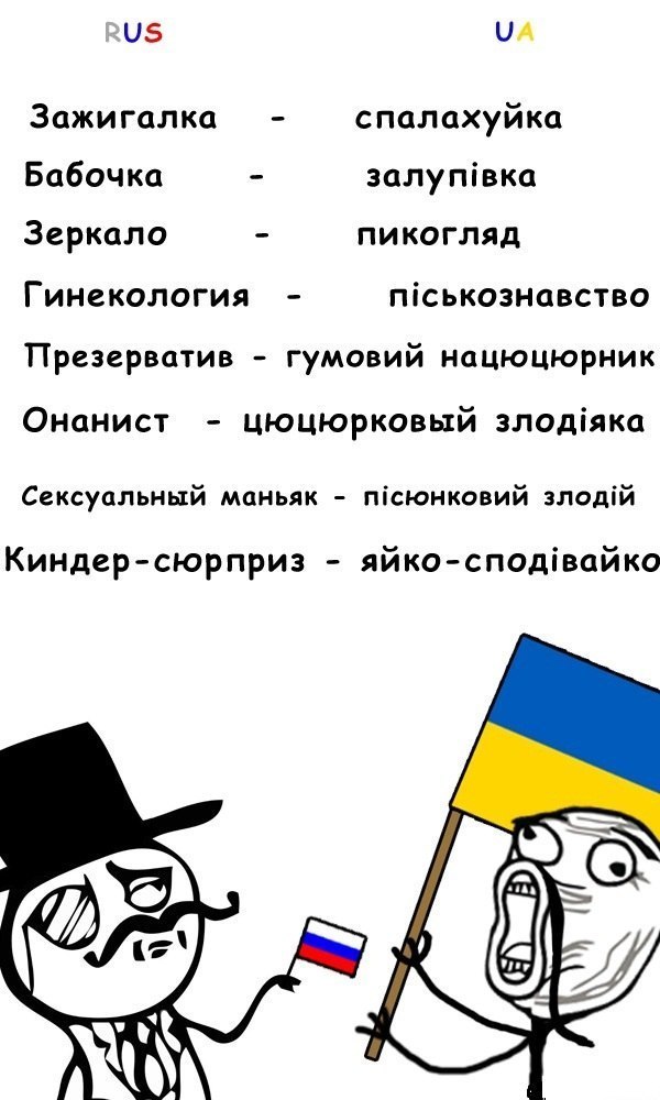 Разговор на украинском языке